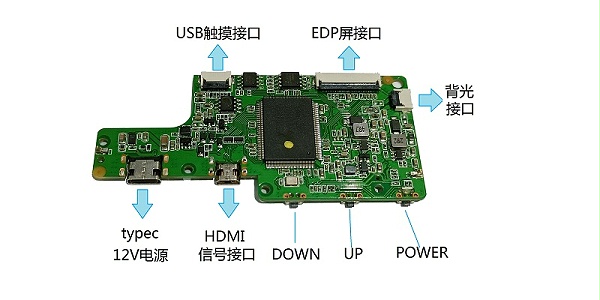 hdmi转edp触摸屏显示方案