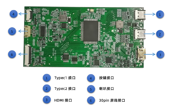 便携式驱动板方案(基础版)