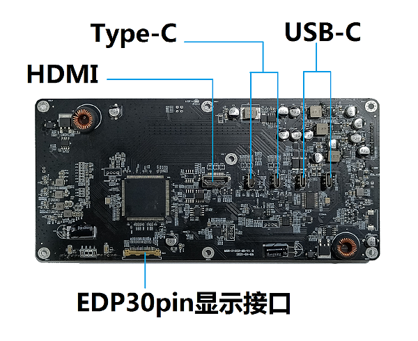 4K显示屏驱动板