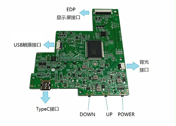 11.6寸屏一线通触摸方案