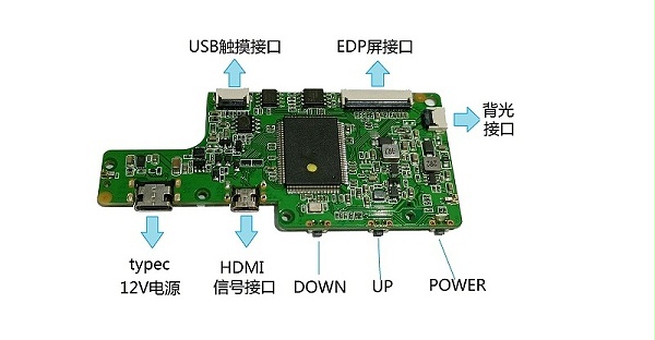 11.6寸屏显示方案