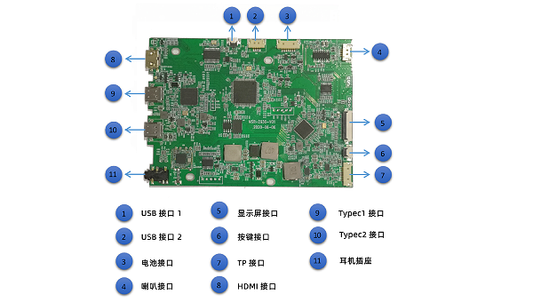 显示器颜色不正常怎么调，颜色偏蓝偏绿怎么办？明思锐显示屏方案商告诉你。